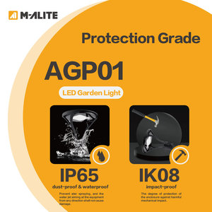 Hiệu quả cao có thể tháo rời thiết kế trình điều khiển hoán đổi cho nhau loại I II III quang học dẫn ánh sáng sân vườn cho khu dân cư đường dẫn - Product Image 2