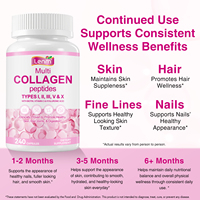 Capsules de collagène en gros, antioxydantes, compléments alimentaires, capsules de peptides de collagène pour une peau, des cheveux et des ongles sains