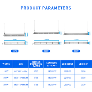 Projecteur linéaire UFO IP65 pour usage industriel, résistant à l'eau, pour entrepôts et supermarchés, 140lm/w, 250W, 200W, 300W, type Troffer - Product Image 3