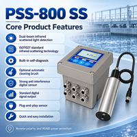 Analyseur de solides en suspension dans les eaux usées PSS800, capteur infrarouge TSS MLSS en ligne, RS485 Modbus