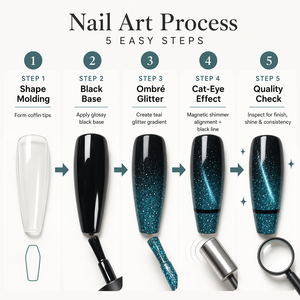 Faux ongles à presser en PMMA à paillettes bleues, certifiés CE, forme cercueil, couvrance totale, pré-dessinés, longs, pour usage professionnel en salon, 100 pièces - Product Image 3
