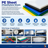 Plaque en plastique PE de haute qualité, panneau en polyéthylène résistant à l'usure, imperméable, durable, panneau en plastique industriel