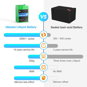 Batteria al piombo di ricambio batteria al litio Lifepo4 per giocattolo elettrico/bilancia elettronica ciclo profondo 2 s1p 6V 4Ah - Product Image 3