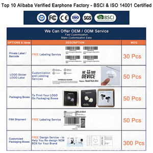 YYK-Q65 ows thể thao ai Tai nghe dịch tai nghe với giải thích đồng thời và dịch cuộc gọi video IP54 không thấm nước - Product Image 5