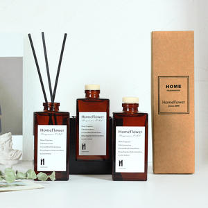 2025 botol kaca <span class=keywords><strong>Amber</strong></span> persegi panjang aromaterapi Hotel dasar penyebar buluh - Product Image 2