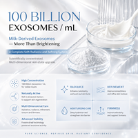 Sérum aux exosomes de lait ExoAion Lacto-TGF, soin éclaircissant pour la peau, sérum lissant pour les distributeurs de produits de beauté