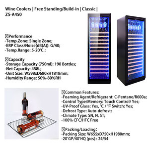 2024 New Products Single Door Wine <b>Fridge</b> Smart Thermoelectric Cooler Under Counter French Refrigerators 90 110 Single-zone Wine - Product Image 4