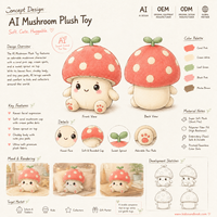 Partenaire d'innovation en intelligence artificielle pour les jouets |   Jouets émotionnels intelligents avec algorithme IA, rembourrage en coton PP, matériau en peluche douce