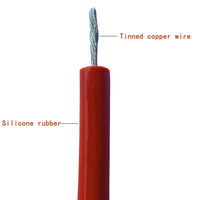 Cable de bujía de encendido de silicona de alto voltaje 200 ℃ resistente al calor 20AWG 1KV 3KV Cable para motores automotrices y de motocicletas