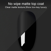 Top Coat Gel Brillant Sans HEMA, Base et Top Coats en kg à Bon Prix, Faible MOQ