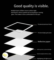 Éclairage intérieur, panneau LED encastré pour la maison, bureau, lumière LED rectangulaire ultra-fine pour plafond, dimmable
