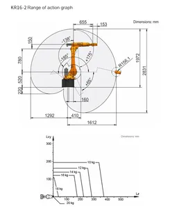 Robot d'entrepôt industriel 6 axes, moteur PLC, poste de travail intelligent pour soudage, découpe 3D, haute tension multi-niveaux 1 - Product Image 1