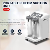Электрический отсасывающий аппарат Yuwell 7A-23A для медицинских операций, вакуумный отсос