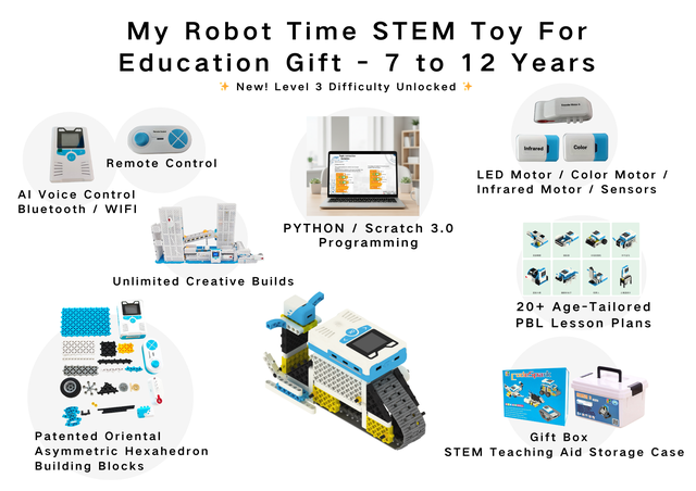 MRT 200-in-1 Educational STEM Building Toys Scratch Programming Coding Robot Kit Perfect Learning Kit for Kids Robotics Kits
