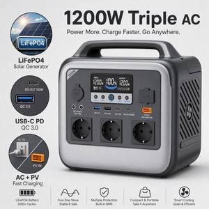 Station d'alimentation portable 1200W, générateur solaire, triple sortie AC, USB-C PD 3.0, camping, maison, urgence - Product Image 3