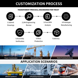 La Rueda Guía del Cable de la Máquina de Trefilado de Alta Velocidad Está Recubierta de Cerámica. - Product Image 6