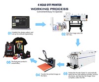 Printer Kaos Tekstil Tinta Putih 60cm 4 I3200 DTF A0, Cetak Film 600mm, Pengering Penggoyang Otomatis, Transfer Panas