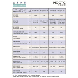 Huadong Cnc Grinding Machine Mckw5312a Fixed Beam Gantry Type For Hardware Precision <b>Machining</b> - Product Image 3