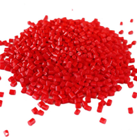 Granulés de polypropylène PP à prix compétitif pour le moulage par injection, l'extrusion et divers produits plastiques