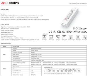 Controlador LED Dali CC Euchips EUP20D-1HMC 20W 350~700mA*1CH, Entrada 220-240VAC, Eficiencia 80%-89%, Garantía de 5 Años - Product Image 2