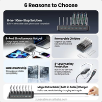 Chargeur GaN 288W, station de bureau 7 ports, organisateur de câbles USB-C rétractables, hub de charge rapide PD 100W pour ordinateur portable, smartphone, téléphone