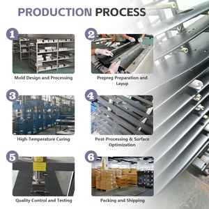 Aile hydrofoil en carbone Axis Series SP 660/760/860 compatible avec la série Red Fuselage pour le foil prone/tow-in/<span class=keywords><strong>kite</strong></span>. - Product Image 5