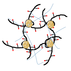 VGCF碳纳米纤维管导电添加剂电极原材料锂电池 - Product Image 4