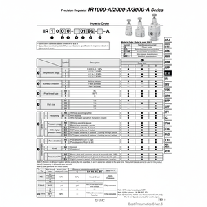 Regulador de presión de precisión SMC Pneumatics modelo - Product Image 1