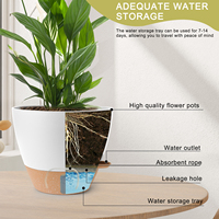 Pot Bunga Plastik Multi-Ukuran WEICHENGXING dengan Lubang Drainase & Reservoir Dalam untuk Penggunaan Dalam & Luar Ruangan Warna Putih Hitam