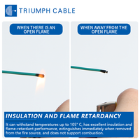 Kabel Listrik Fleksibel UL1015 untuk Peralatan Rumah Tangga, Ukuran 16/18/22/24/26/28AWG, Berisolasi PVC, Kawat Elektronik Terpilin