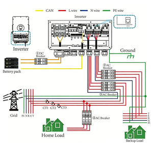 대용량 51.2V 30Kwh 리튬인산철(LiFePO4) 280Ah 300Ah 15Kwh 파워월 태양광 배터리 에너지 저장 시스템 - Product Image 5