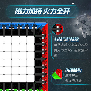 8 - Product Image 3