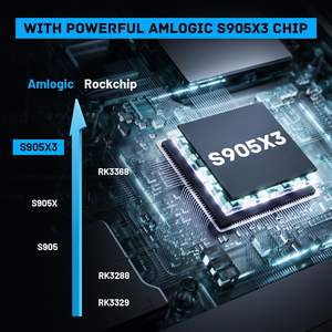 Consola Retro Kinhank X2 Pro Super de 256 GB con 65000 Juegos, Controles Inalámbricos para Salida con Cable, Alimentación por Batería Eléctrica - Product Image 5