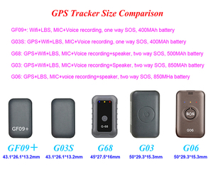 Bán Chạy Nhất G68 Mini GPS/GSM Tracker Với Microphone Cho Trẻ Em/Người Già 2 <span class=keywords><strong>Way</strong></span> SOS Panic Truyền Thông - Product Image 6