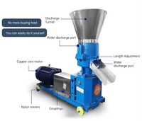 Granulateur de haute qualité pour la fabrication de granulés d'aliments pour volailles et bétail
