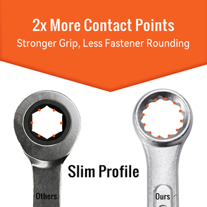 Heavy Duty 22-Piece <strong>SAE</strong> Metric Raised Panel Combo <strong>Wrench</strong> <strong>Set</strong> For Professional Mechanics - Product Image 3