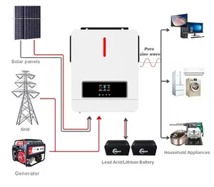 Onduleur d'énergie solaire à onde sinusoïdale pure à usage domestique avec chargeur ca intégré 1kw 3,6 kw 5kw 6,2 kw onduleur sur réseau hors réseau