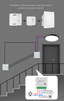 Concurrerende Prijs AC100-240V 10a/16a Wifi Met Neutrale Mini Switch Module Smart Breaker Wereldwijd Beschikbaar Voor Thuis