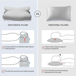 Almohada Cervical <span class=keywords><strong>de</strong></span> Espuma Viscoelástica Contour para Alivio del <span class=keywords><strong>Dolor</strong></span> <span class=keywords><strong>de</strong></span> <span class=keywords><strong>Cuello</strong></span> y Soporte Ortopédico, Uso en Hoteles, Funda <span class=keywords><strong>de</strong></span> Punto Lavable - Product Image 2
