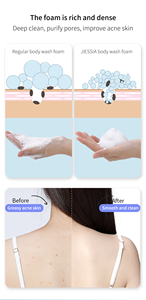 เจลอาบ<span class=keywords><strong>น้ำ</strong></span>ทำความสะอาดอย่างล้ำลึกเจล<span class=keywords><strong>อาบ</strong></span><span class=keywords><strong>น้ำ</strong></span>แบบไม่ทำให้ผิวแห้งนานกุหลาบมีกลิ่นหอมปรับปรุงหลังเจลอาบน้ำรักษาสิว - Product Image 6