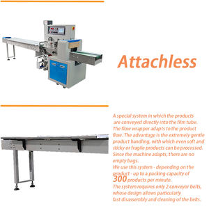 Machine d'emballage horizontale à flux alimentaire à grande vitesse entièrement automatique, <span class=keywords><strong>mini</strong></span> machine d'emballage pour muffins, chocolat, pain - Product Image 4