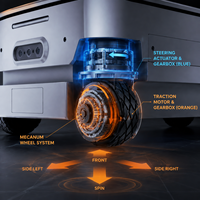 Module de direction intégré robuste OEM avec servomoteur et boîte de vitesses compacte pour chariots élévateurs automatisés (AMR) et véhicules autonomes (AGV) de logistique