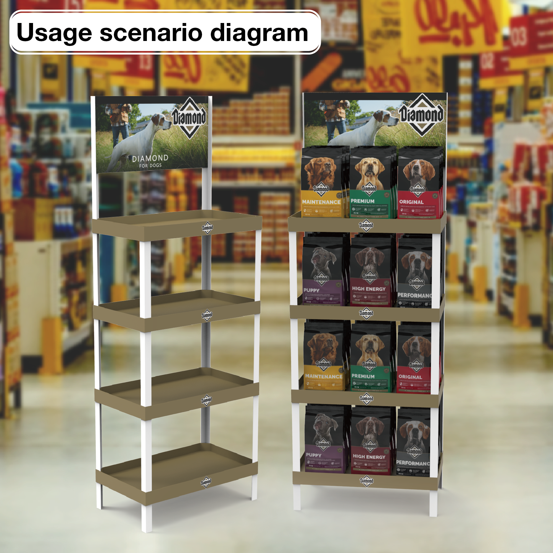 Apache Customized Hot Selling Pet Food PVC Floor Layer Display Rack for Supermarkets — view 6