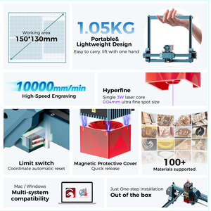 Máquina de Grabado Láser SCULPFUN C1 3W, Grabador de Escritorio DIY, Ideas de Máquinas para Pequeñas Empresas, para Madera y Papel, Enchufes EU, US, UK, <span class=keywords><strong>MX</strong></span> - Product Image 2