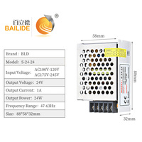 Alimentation électrique BLD 24W à sortie unique pour caméra intérieure, éclairage de fenêtre de placard, 12V 24V