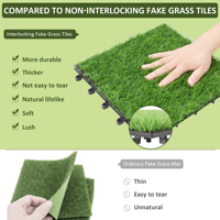 Gazon artificiel 11,8''x11,8'', dalles de gazon autobloquantes auto-drainantes, tapis pour chien, balcon, extérieur, décoration de sol, animal de compagnie