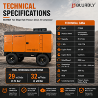 Compresseur d'air à vis diesel portable 29m³/min 1030CFM 23Bar avec moteur Cummins pour le forage DTH dans l'exploitation minière