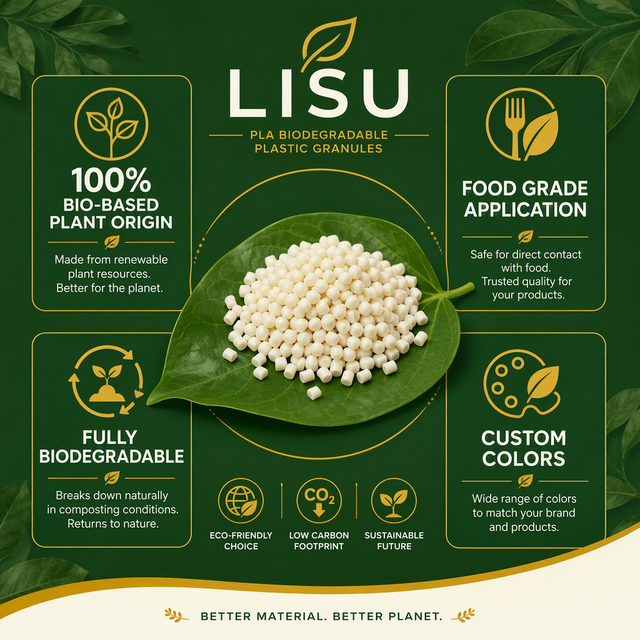 Biodegradable Compostable EN13432 Certified Food Grade Corn-based Virgin Polylactic Acid Pellets for Tableware PLA Granule Resin