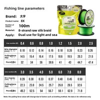 Ligne de pêche tressée flottante en PE à 8 brins, 100 mètres, résistante à l'abrasion et aux morsures, ligne principale pour la pêche en rivière et en mer