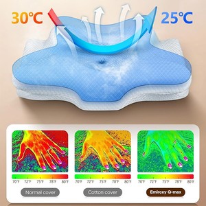 Almohada de Soporte Terapéutico con Espuma Viscoelástica y Gel Refrigerante para Dormir de Lado y Boca Arriba, para Mejorar el Descanso - Product Image 5